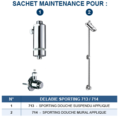 PROTEK, spécialiste de la pièce détachée en plomberie et