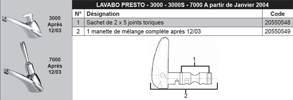 Sachet de maintenance - joints toriques DL300S/400S | Presto
