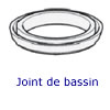  JOINT DE BASSIN : Cliquez ici pour en savoir plus