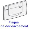  PLAQUE SIMPLE TOUCHE BLANCHE : Cliquez ici pour en savoir plus