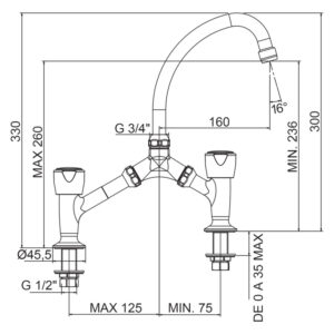 Mélangeur pont lavabo 120 à 200 mm
