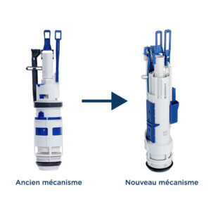 Mécanisme de chasse GEBERIT